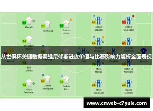 从世俱杯关键数据看维尼修斯进攻价值与比赛影响力解析全面表现