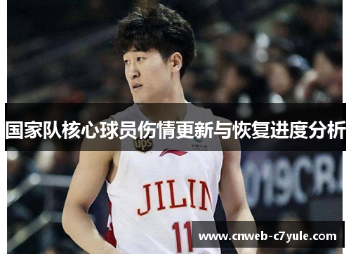 国家队核心球员伤情更新与恢复进度分析