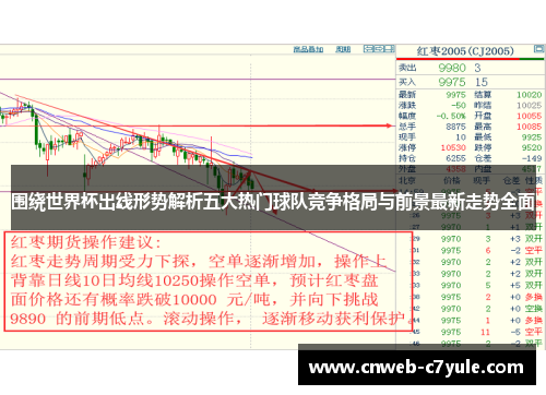 围绕世界杯出线形势解析五大热门球队竞争格局与前景最新走势全面 围绕世界杯出线形势解析五大热门球队竞争格局与前景最新走势全面