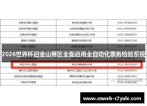 2026世界杯旧金山赛区全面启用全自动化票务检验系统 2026世界杯旧金山赛区全面启用全自动化票务检验系统